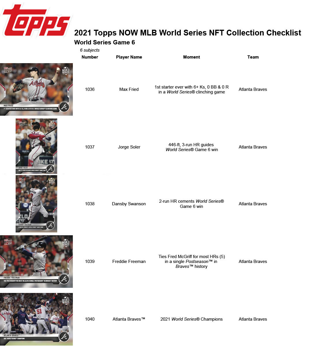 2021 Topps Now Atlanta Braves World Series Champions Checklist
